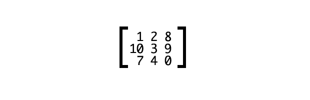 Сетка с цифрами 3×3: верхний ряд 1, 2, 8; средний ряд: 10, 3, 9; нижний ряд: 7, 4, 0