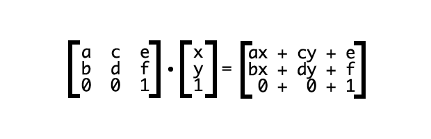 При умножении матрицы на вектор, результат это сумма результатов каждого элемента матрицы, помноженного на соответствующий элемент вектора