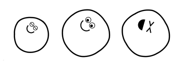 The 3 different kinds of eyes that blobs have — open, closed, and yihaa!